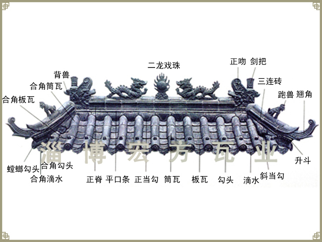 淄博宏方瓦业有限公司|安装示意图1--古建青瓦 青砖